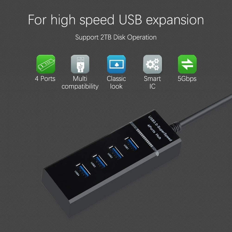 USB 3.0 Superspeed 4 Ports Hub