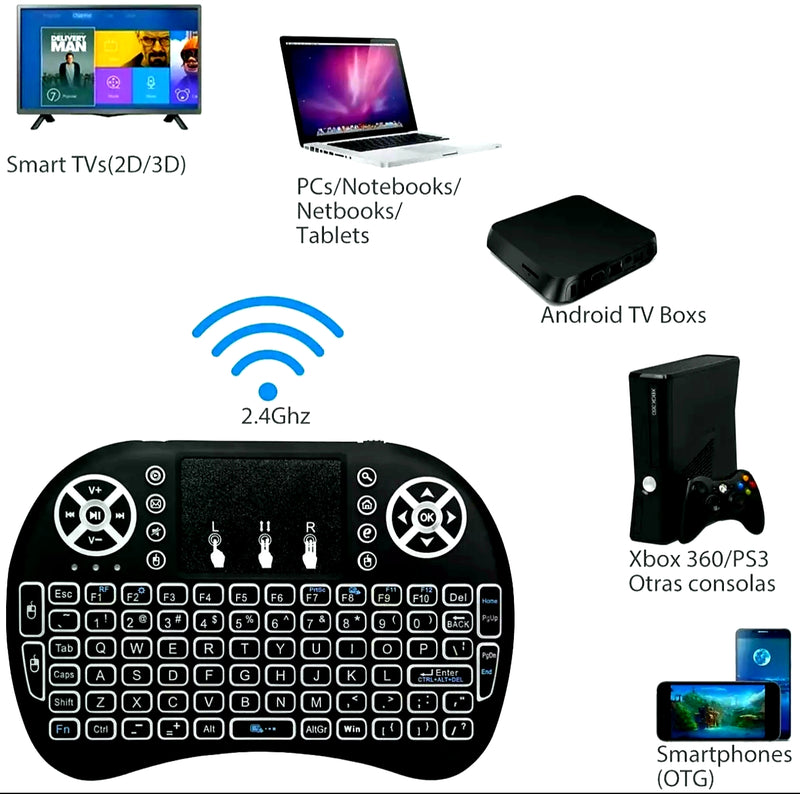 2.4 GHz Android Mini Wireless Backlit Mini Keyboard