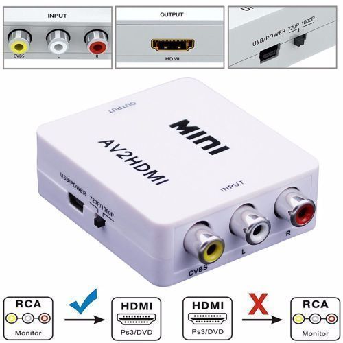 AV (RCA) to HDMI Converter