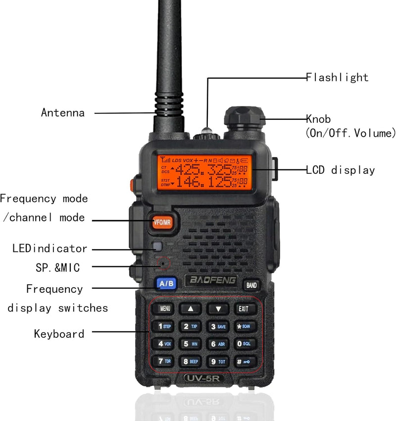 1 piece Baofeng UV-5R Dual-Band Two-Way Radio – VHF/UHF Handheld Walkie Talkie