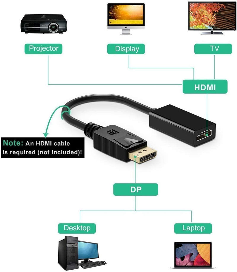 DisplayPort to HDMI Adapter – 4K Video and Audio Support