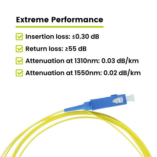 SC/UPC Simplex Fiber Pigtail - 1.5M