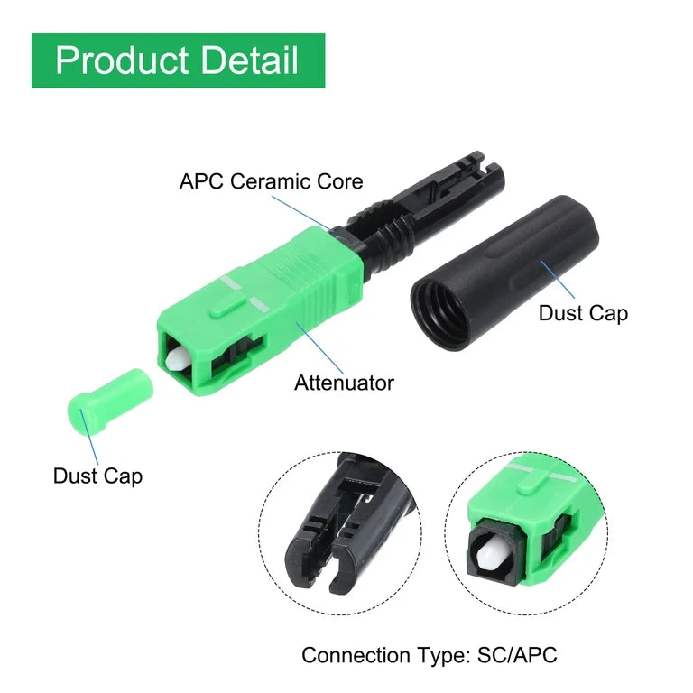 SC/APC Fibre Optic Fast Connector – Single-Mode Field Assembly Connector