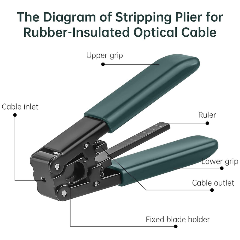 Fiber Optic FTTH Drop Cable Stripper / Stripping Plier