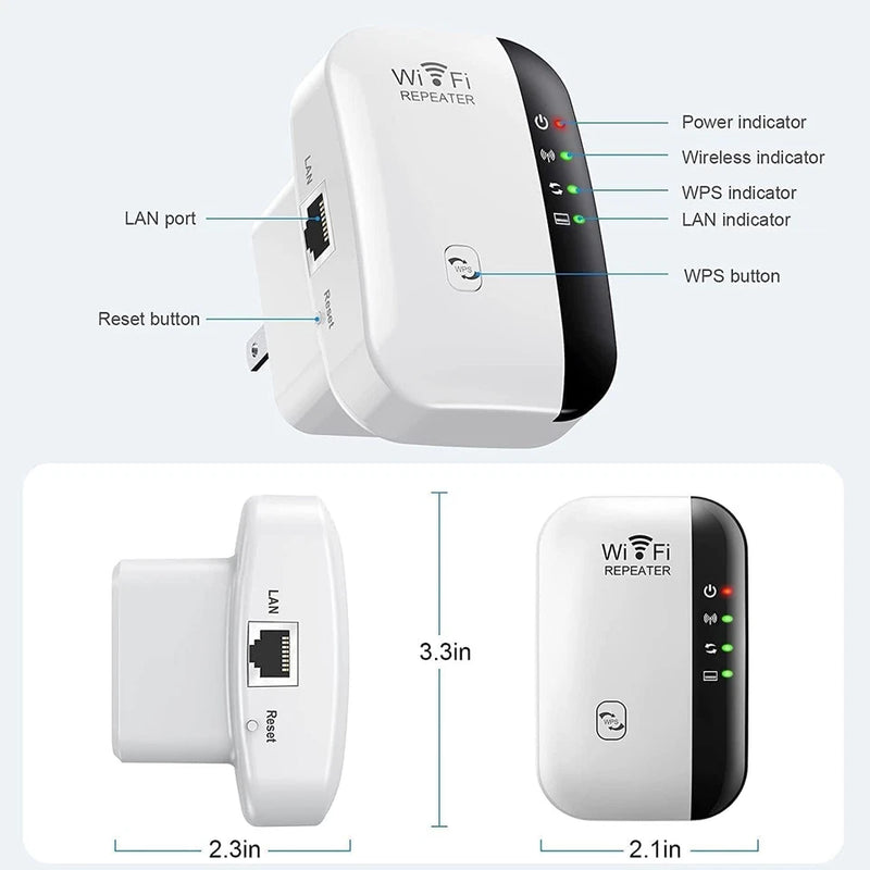 300M Wireless-N Wi-Fi Repeater 2.4GHz – Signal Booster Extender