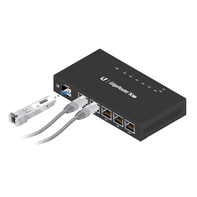 Sfu Router Ubiquiti EdgeRouter X SFP ER-X-SFP | Gigabit Router — Adepta Technologies